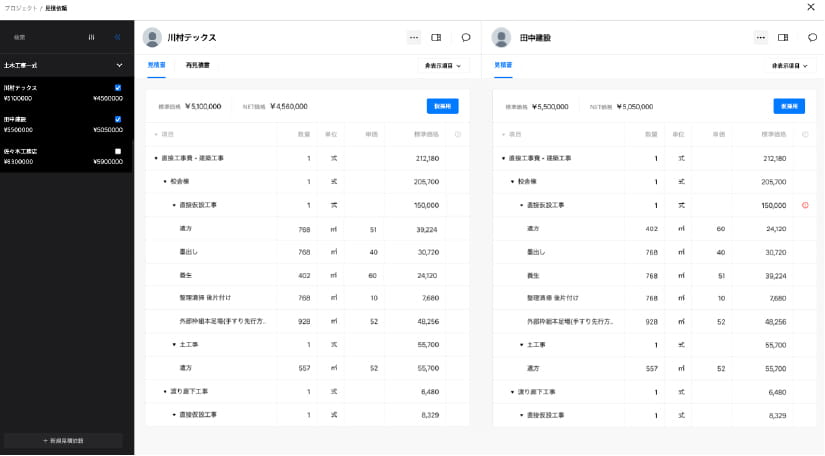 見積・実行予算の精度を上げる時間の確保が可能